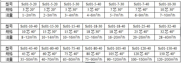 圖片關(guān)鍵詞 圖片關(guān)鍵詞